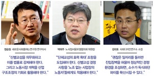 산별교섭 강화로 노동의 새벽을!