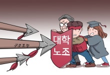 교수·강사·학생이 동등한 노조원이라면?