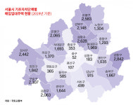 전세난 확산에 ‘매입임대주택’ 주목