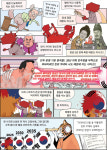 역사의 도표 [굽시니스트 시사 만화]