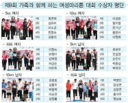 사랑과 웃음이 넘친 건강하고 신나는 잔치