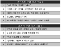 [여성신문 SNS] 휴가철, 월드컵·영화 관심 높아져