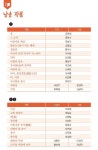 대한민국예술원, 광복 70주년 ‘시·소설 낭송회’ 개최