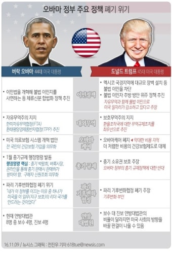 [트럼프 시대-여성계 논평] 힐러리의 패배, 가장 두터운 ‘유리천장’ 때문