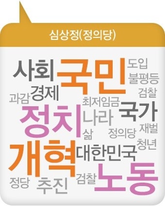 [여성의 눈으로 본 대선 출마선언문④] 노동시장 성차별 언급 안 한 심상정… ‘개혁’ ‘노동’ 강조