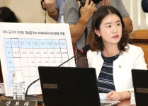 김영주 후보자 자녀 재산 질의하는 신보라 의원