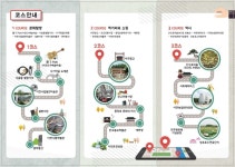 “도장 다 찍으면 기념품”… 이천시, 스탬프 투어 시작