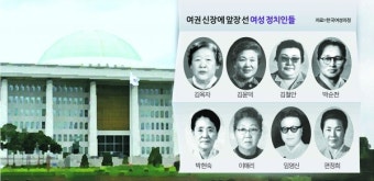 여성이 한 명도 없었던 제헌 국회… '불모지' 개척한 여성 정치인들