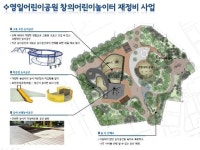 영등포구, 영등포동 영일어린이공원 개선