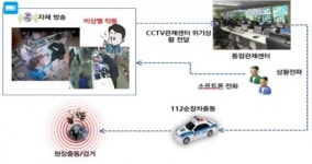 안심홈세트·500보·보안관… 안전 위해 여성친화도시 뛴다