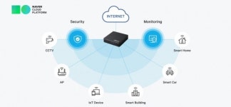 [차근차근 AI] 일반인도 쉽게 배울수 있는 셀프러닝 IoT 플랫폼 도구