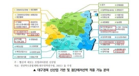 대구경북연구원, 경북의 신산업 레저선박산업 육성 제안