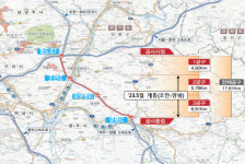 수도권 제2순환로 남양주∼양평 31일 개통