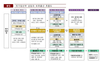 '익명출산 허용' 보호출산제 본회의 통과… 출생통보제와 내년 7월 시행
