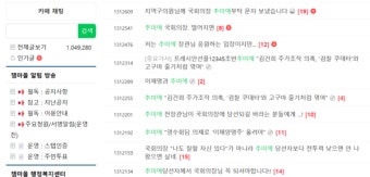민주당 강성 지지층, “추미애를 국회의장으로” 공개 지지 나서