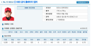 센스쟁이 이용규, 우상이 보는 앞에서 맹활약