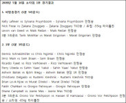 5월 16일 쇼타임 1부 종합