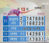 연금복권13회당첨번호 1등 2조747608, 7조168239