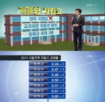 0명 지원 자율고, 서울 동양고등학교 자율형 사립고 지정 취소 예상