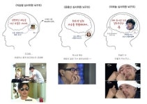 이승철 뇌구조, 어서와를 이을 유행어 압박…윤종신은?