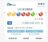 588회로또당첨번호, 2, 8, 15, 22, 25, 41…1인당 28억
