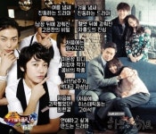 하트투하트 vs 커피프린스, 매력 포인트 비교