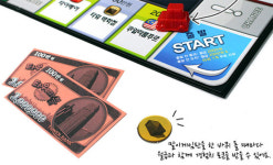 추석 기간에 가족과 함께 즐기기 좋은 보드게임 5종