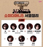 쇼미5 길부터 도끼까지…프로듀서 8人, 분야별 서열 1위는?
