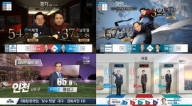 [엑's 프리즘] 6·13 지방선거 개표방송 '누가누가 잘했나'