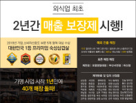 요즘 뜨는 유망 프랜차이즈 창업 아이템 숙달돼지, 국내 및 해외 체인점까지 성공 사례 이끌어
