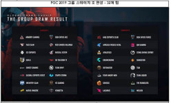펍지주식회사, ‘2019 펍지 글로벌 챔피언십’ 그룹스테이지 개최 #배틀그라운드