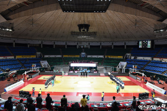 KBL, 코로나19 여파 무관중 경기 진행