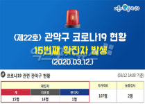 관악구 15번째 코로나 확진자…중앙동 거주 남성