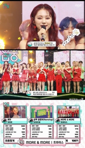 '음악중심' 트와이스 1위…아이즈원 민주 새 MC·현진X찬희와 '아로하' 케미[종합]