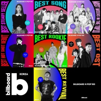 아이유·BTS·오마이걸·지코·에스파, 빌보드코리아 선정 '2020 K팝 차트' 등극