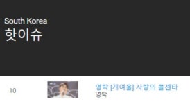영탁 ‘개여울’, 4월 26일 유튜브 핫이슈 차트 TOP10 수성