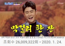 영탁 레전드 무대 ‘막걸리 한잔’, 2600만 뷰 돌파…봐도 봐도 또 보고파