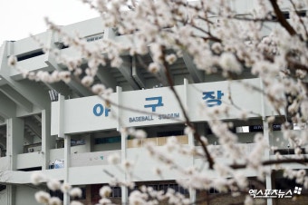 두산, 대학생 마케터 모집