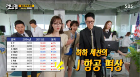 양세찬, 첫 주식 투자 떡상…항공 풀 매수 100% 수익 (런닝맨)[종합]