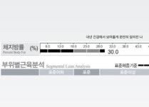 9기 옥순, 체지방률 30% 충격 인바디 보여줄게 완전히 달라진 나
