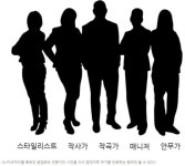 주식회사 워커홀릭엔터테인먼트 | 'K-POP아이돌이란 무엇일까②' 국가번호82의 나라에서 만든 워커홀릭 월드 [엔터XENTER]