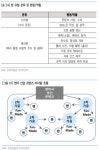 주식회사 워커홀릭엔터테인먼트 | 'K-POP아이돌이란 무엇일까②' 국가번호82의 나라에서 만든 워커홀릭 월드 [엔터XENTER]