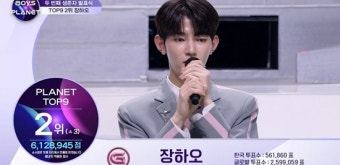 '보이즈 플래닛' 장하오, 성한빈과 1위 후보 케미 
