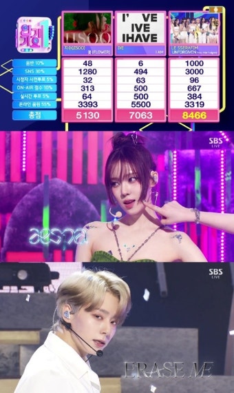 르세라핌, '인기가요' 1위 