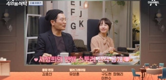 서정희김태현, 공개 애정 