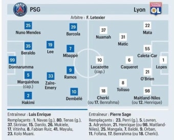 '바르사전 13분+리그 2연속 벤치' 이강인, 리옹전 선발 유력…PSG 중원 지킨다