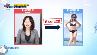 '50대' 임성민, 60kg→8kg 감량 성공 