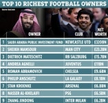 572조원!…1500억 우습지 세계 1위 공격수, EPL 부자구단 깜짝 입성하나?