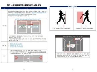 KBO, 퓨처스리그 일정 확정…ABS 전 구장 확대 적용+체크스윙 비디오 판독 시범 도입