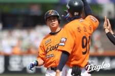 문현빈 연장 끝내기 밀어내기! 한화, 공포의 롯데 간신히 막았다…6:0→6:6→7:6→7:7→8:7 간담 서늘 위닝시리즈→2위 복귀 [대전:스코어]